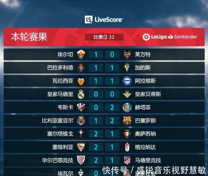 不仅是