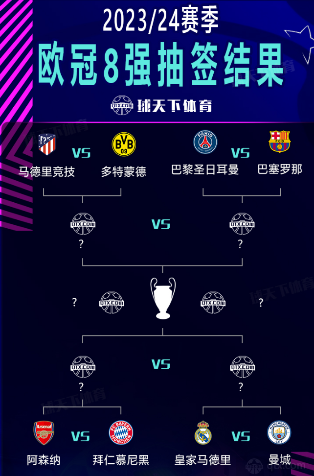 现的